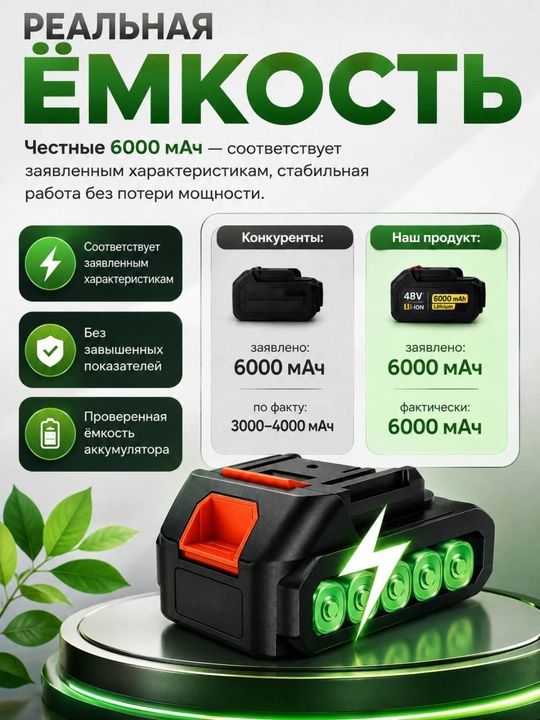 Аккумуляторная мойка высокого давления 48V, 6000 мА·ч, с кейсом