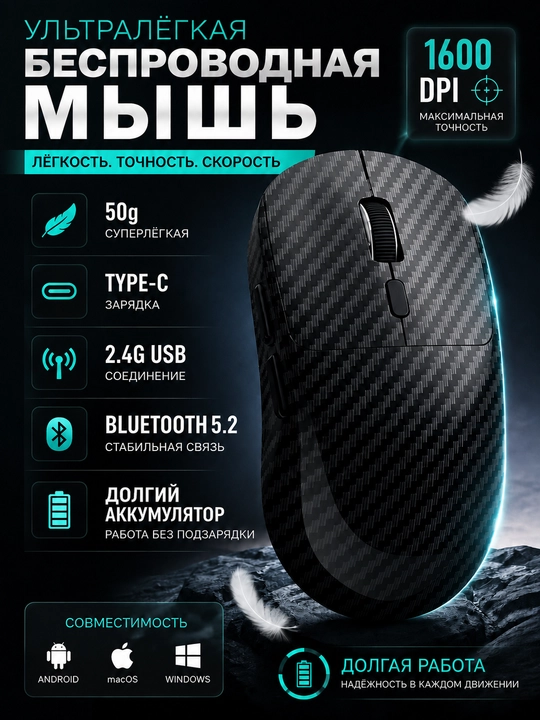 Беспроводная мышь Bluetooth 5.2 и 2.4G, 1600 DPI, Type-C, 50 г - 