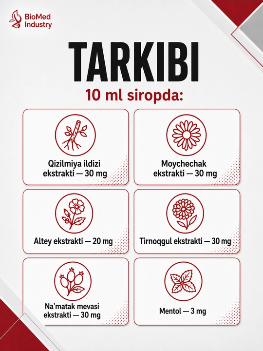 Mukoleks — Tabiiy balg‘am ko‘chiruvchi sirop, 150 ml
