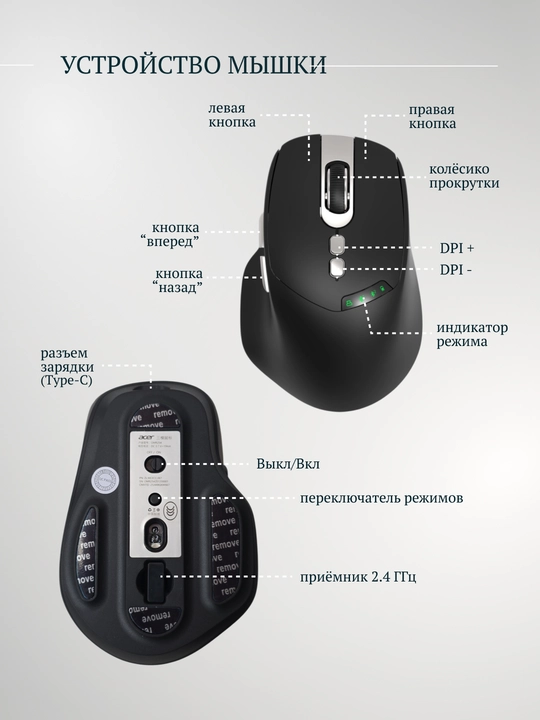Simsiz kompyuter sichqonchasi ACER, 2 rejim Bluetooth + 2.4G, LED ekranga ega