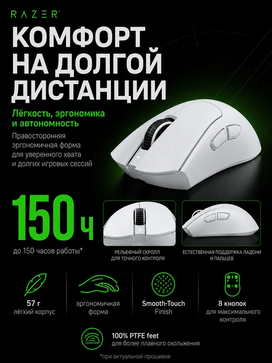 Simsiz o‘yin sichqonchasi Razer Deathadder V4 Pro USB/WL, 45000 DPI