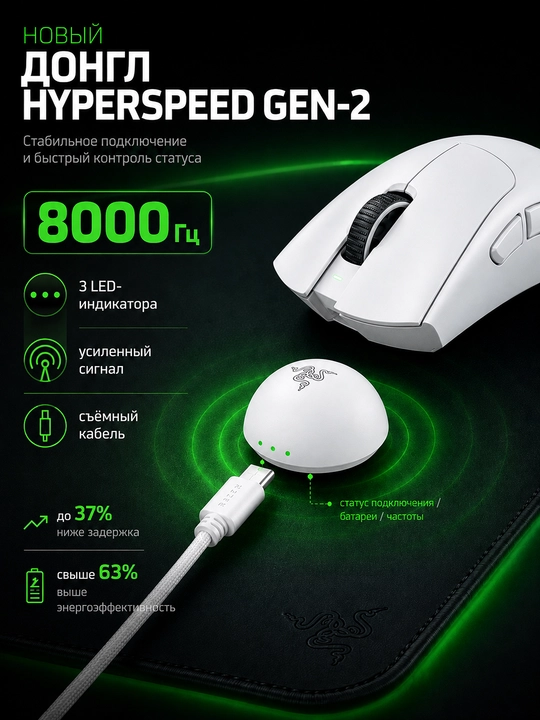 Simsiz o‘yin sichqonchasi Razer Deathadder V4 Pro USB/WL, 45000 DPI