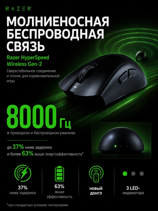 Simsiz o‘yin sichqonchasi Razer Deathadder V4 Pro USB/WL, 45000 DPI - 