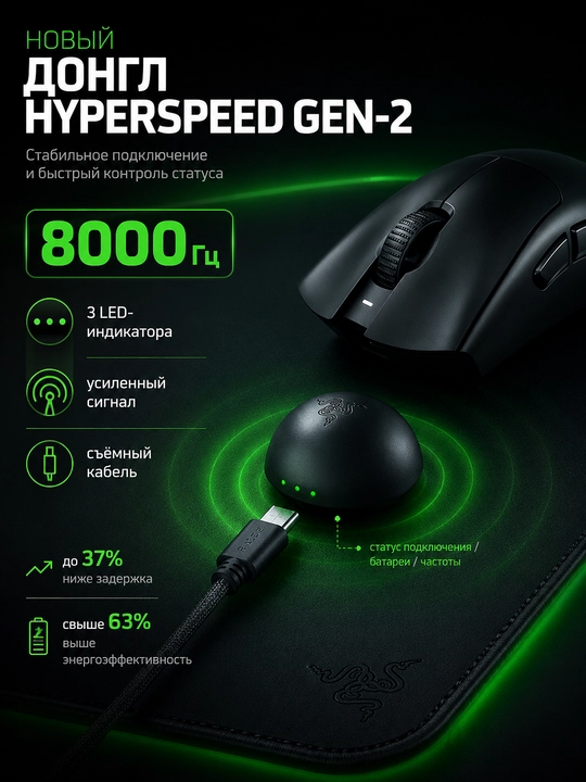 Simsiz o‘yin sichqonchasi Razer Deathadder V4 Pro USB/WL, 45000 DPI