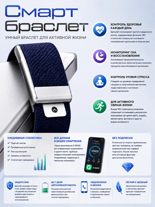 Smart Premium Bracelet – ЭКГ, контроль уровня стресса и более 100 спортивных режимов