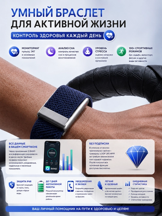 Smart Premium Bracelet – ЭКГ, контроль уровня стресса и более 100 спортивных режимов