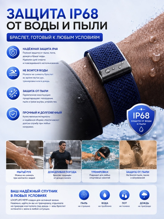 Smart Premium Bracelet – ЭКГ, контроль уровня стресса и более 100 спортивных режимов