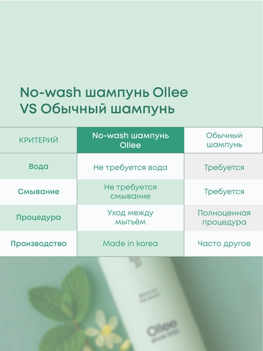 OLLEE yuvilmaydigan shampuni, sochlarni kundalik parvarish qilish va himoya qilish uchun