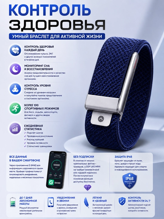 Smart Premium Bracelet – ЭКГ, контроль уровня стресса и более 100 спортивных режимов