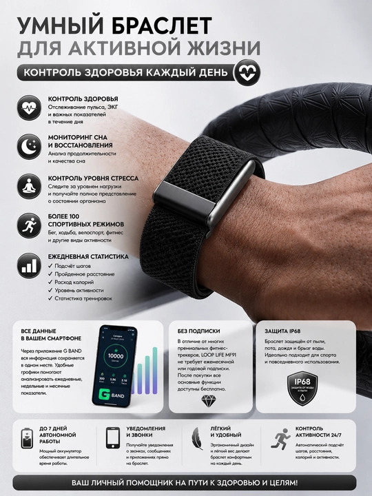Smart Premium Bracelet – ЭКГ, контроль уровня стресса и более 100 спортивных режимов
