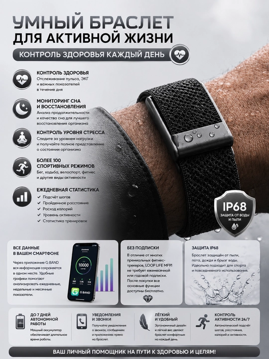 Smart Premium Bracelet – ЭКГ, контроль уровня стресса и более 100 спортивных режимов