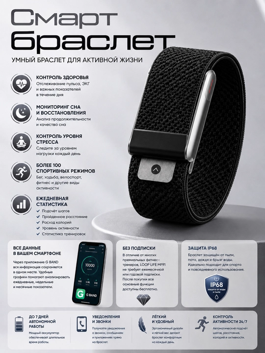 Smart Premium Bracelet – ЭКГ, контроль уровня стресса и более 100 спортивных режимов - 