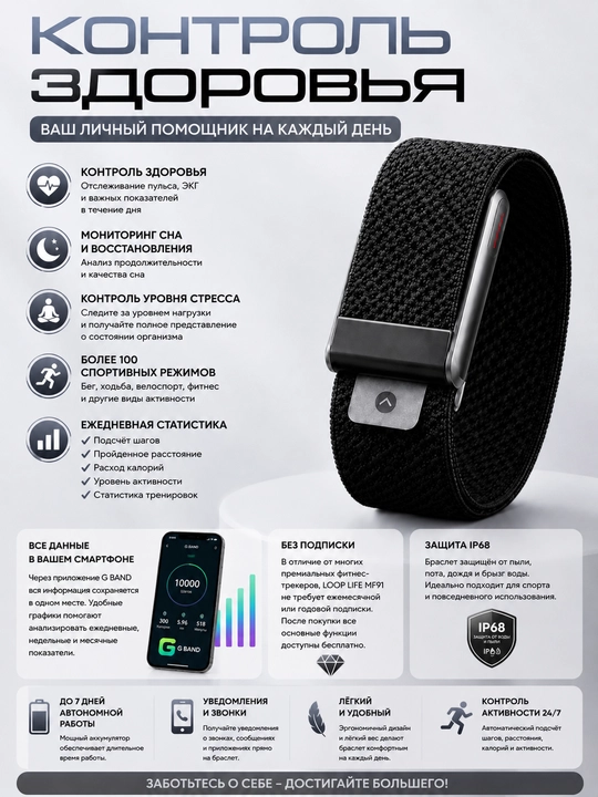 Smart Premium Bracelet – ЭКГ, контроль уровня стресса и более 100 спортивных режимов