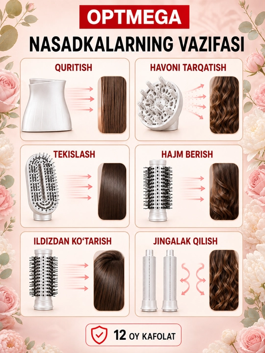 Фен для волос, профессиональный стайлер для сушки и укладки, с насадками, 5 в 1