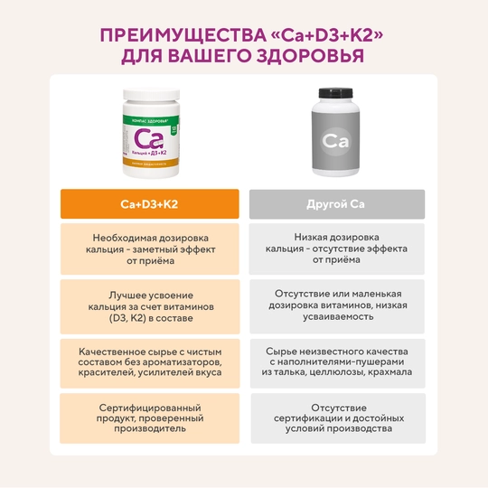 Компас Здоровья Кальций + D3 + K2, 120 капсул