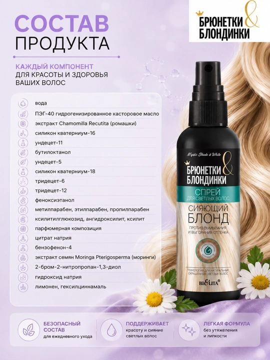 Спрей для светлых волос Bielita Брюнетки & блондинки, сияющий блонд, 150 мл