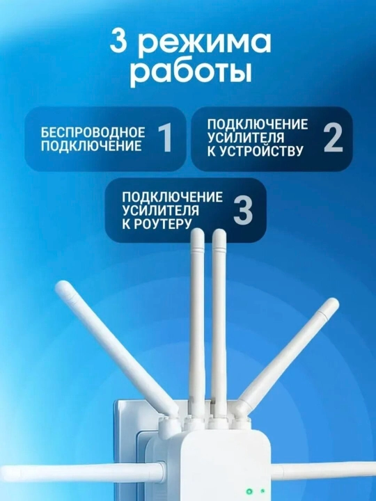 Усилитель Wi-Fi сигнала репитер Усилитель Wi-Fi сигнала Мини роутер