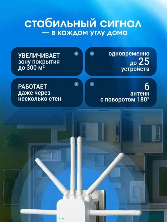 Усилитель Wi-Fi сигнала репитер Усилитель Wi-Fi сигнала Мини роутер