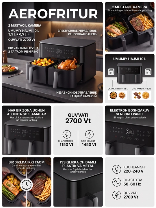 Аэрогриль Xiaomi Air Fryer 6L. 6.5Л. 6.5Л Smart. 7Л. 10Л. 12Л Smart