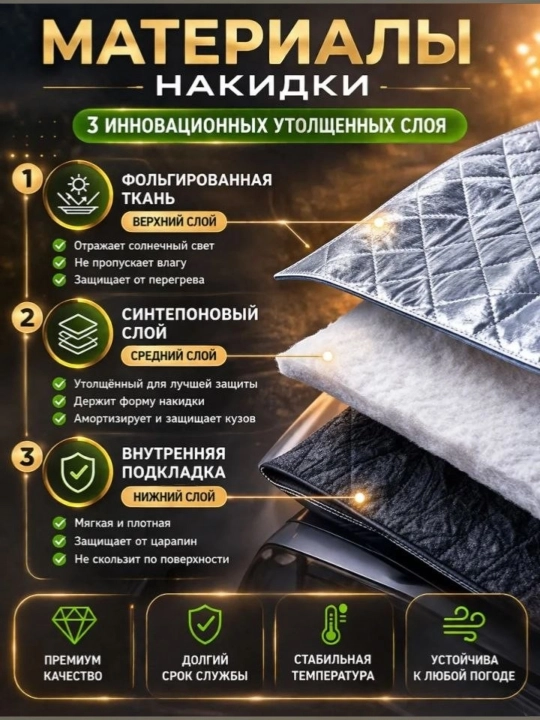 Avto tent, avtomobil old oynasi uchun quyoshdan himoya yopqichi, universal qoplama