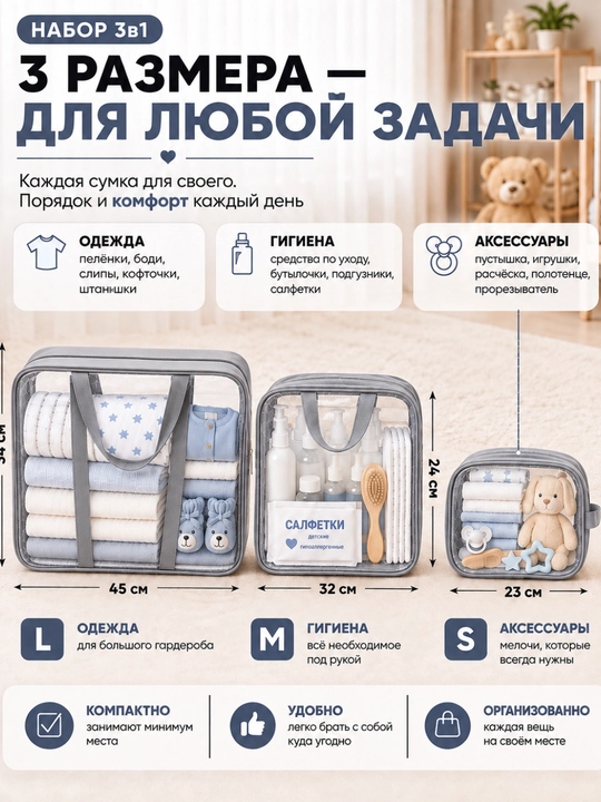 Сумки в роддом, 3 шт, кожаные, прозрачные, 3 размера, для мамы и малыша
