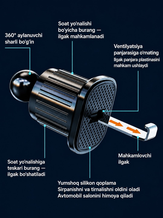 Avto telefon ushlagich, telefon holder, mashina telefon tutqichi, ventilyatsiya panjarasi