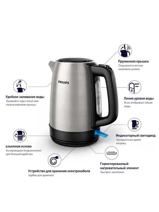 Philips elektr choynagi HD9316 / HD9350 / HD9366, 1,7 litr
