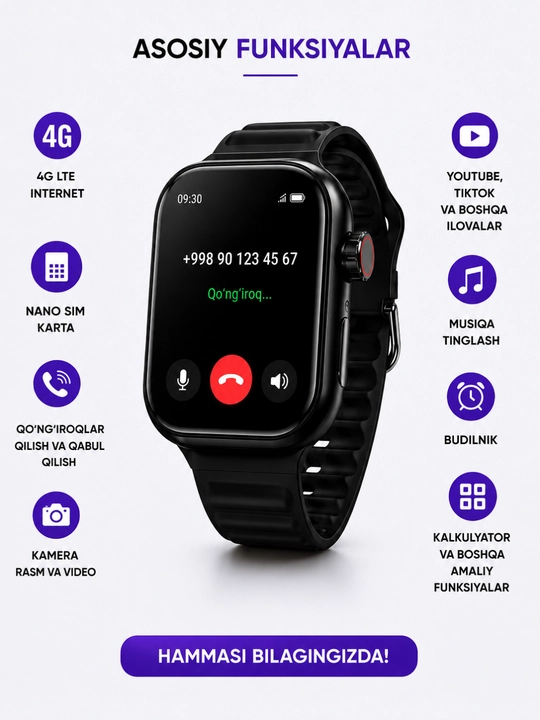 Смарт-часы ST12 4G LTE с SIMкартой, звонками, камерой, GPS и сенсорным экраном, умные часы
