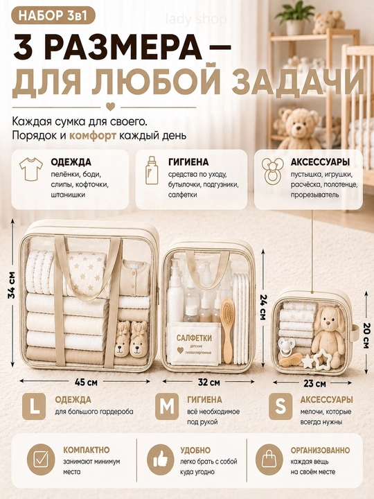 Сумки в роддом, 3 шт, кожаные, прозрачные, 3 размера, для мамы и малыша