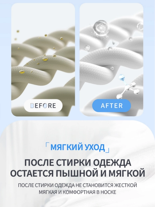 BOTARE набор стирки: гель Сад сказок 5 кг  100 шт двухцветных 5D капсул