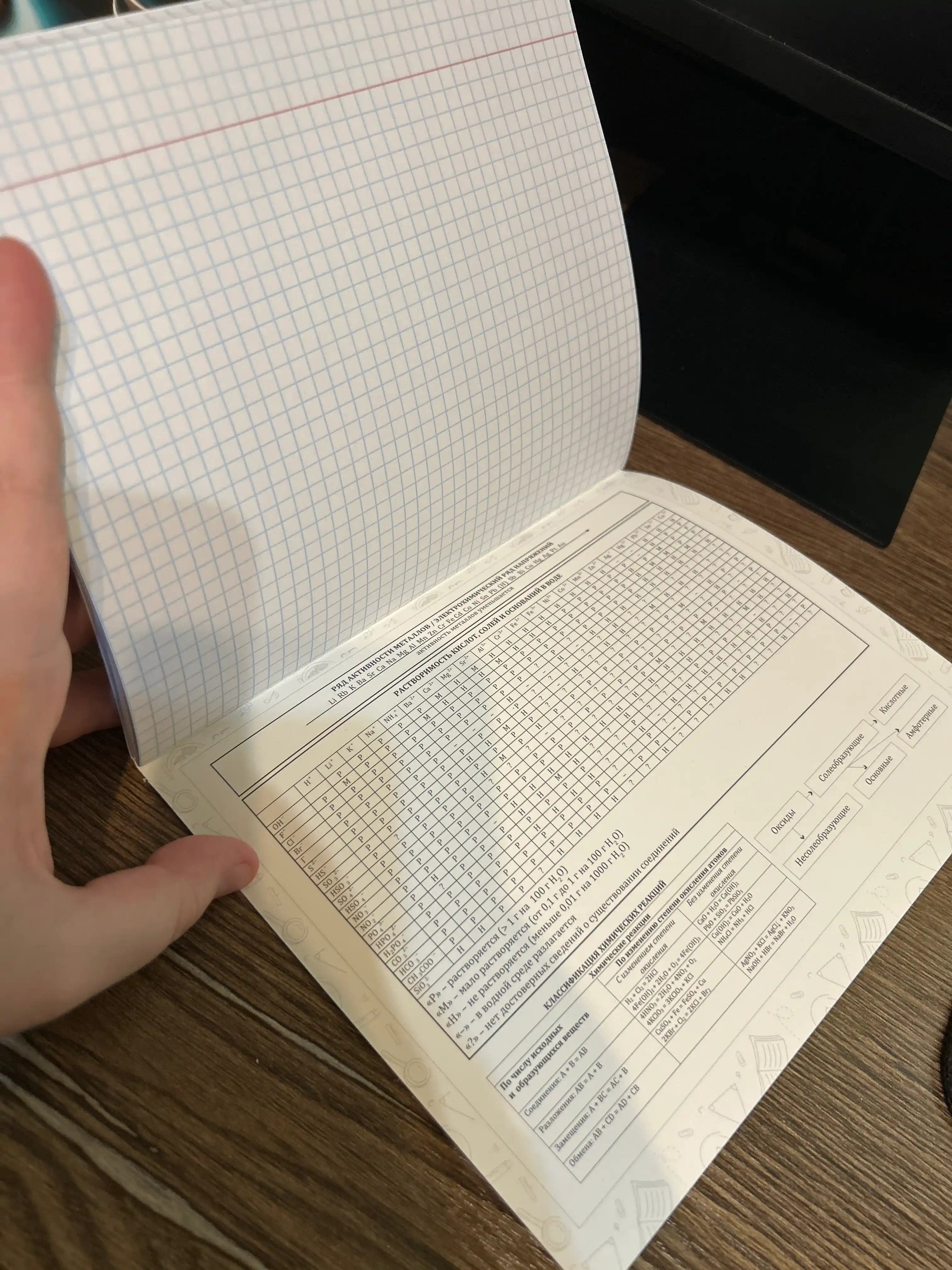 Комплект предметных тетрадей A5, 48 л, в клетку и линию,10-12 шт, со справочной информацией