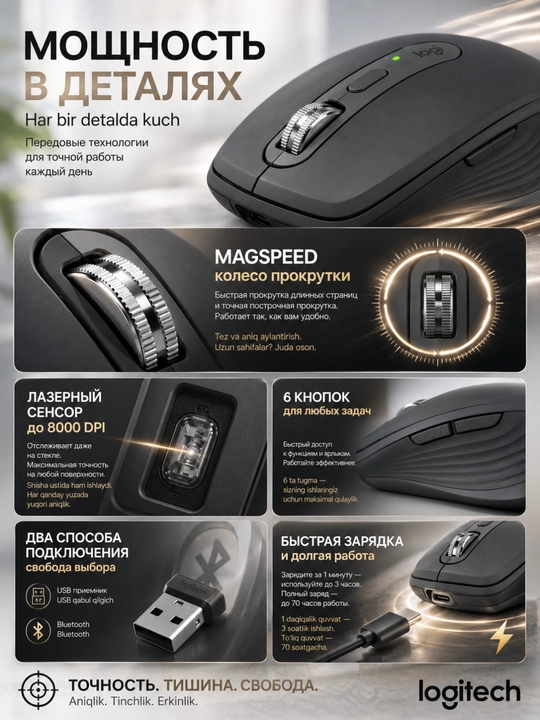 Мышка беспроводная Logitech MX Anywhere 3S, 8000 DPI, 6 кнопок, бесшумная