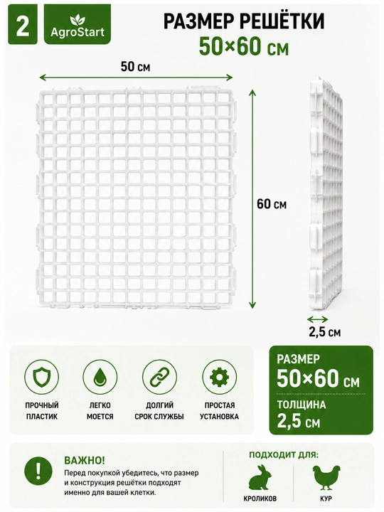 Quyon va tovuq kataklari uchun 50×60 sm o‘lchamli plastik panjara