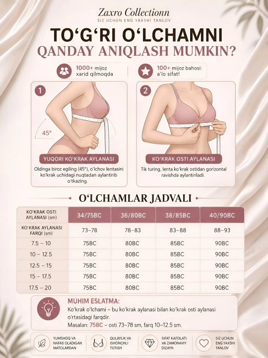 Ayollar ichki kiyimi, trusik va siynaband to‘plami, choksiz