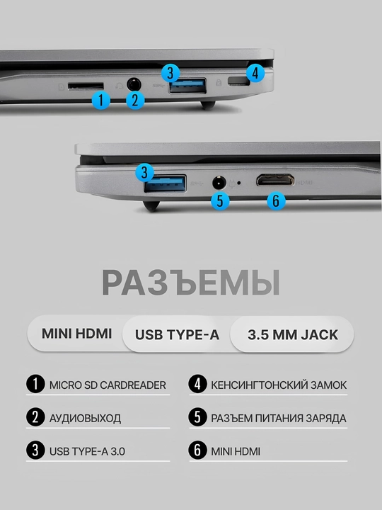 Ноутбук HELPER для бухгалтеров, учителей и студентов (Готов к работе)