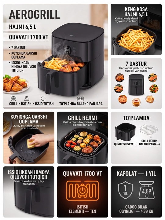 Xiaomi Air Fryer 6L. 6.5L. 6.5L Smart. 7L. 10L. 12L Smart