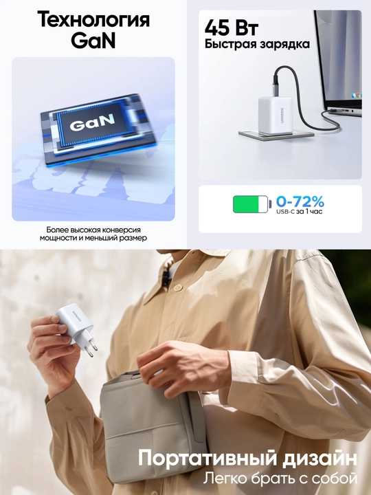 UGREEN Сетевое зарядное устройство 45Вт USB-C GaN Fast Charger White X524 (65053)