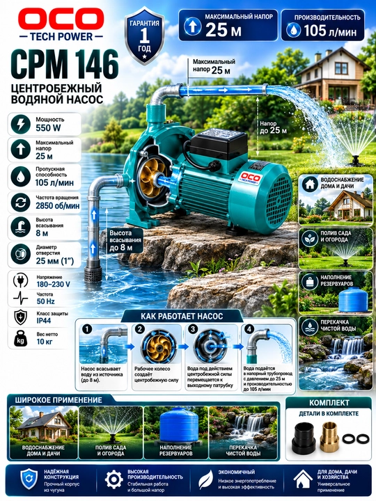Центробежный насос CPM146