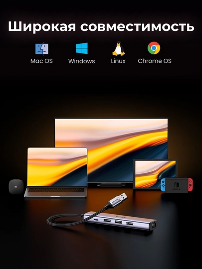 UGREEN 5в1 Hub USB3.0 RJ45 PD100Вт CM475 60554