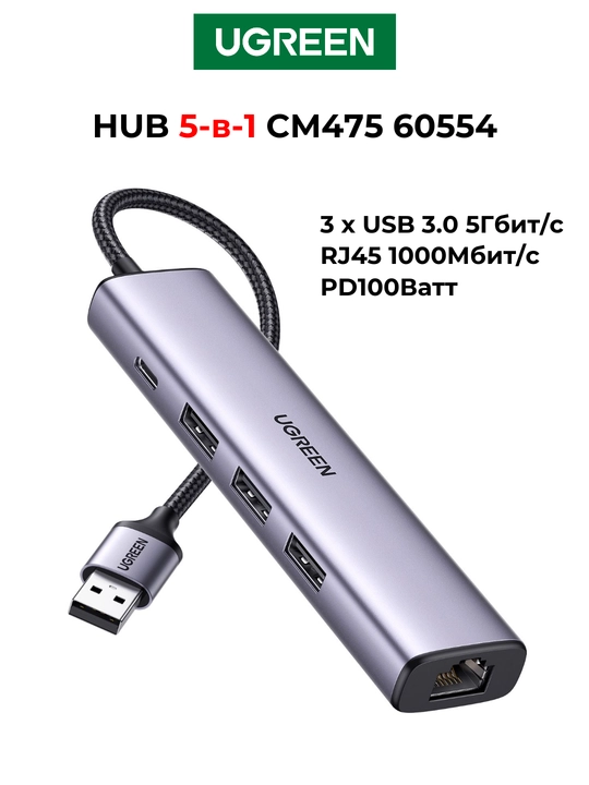 UGREEN 5в1 Hub USB3.0 RJ45 PD100Вт CM475 60554 - 
