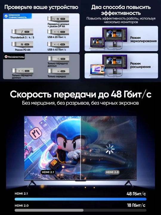 UGREEN Адаптер Type-C HDMI 8K Переходник CM491 85320