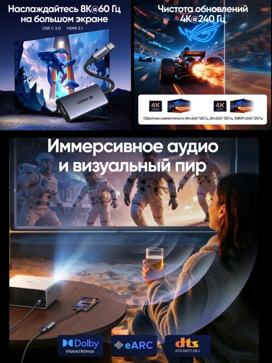 UGREEN Адаптер Type-C HDMI 8K Переходник CM491 85320