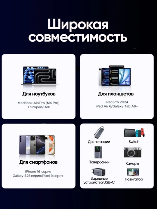 UGREEN USB-C 3.2 Gen2 Кабель 2м Type-C 10Гбит/с PD100Вт L701 95619