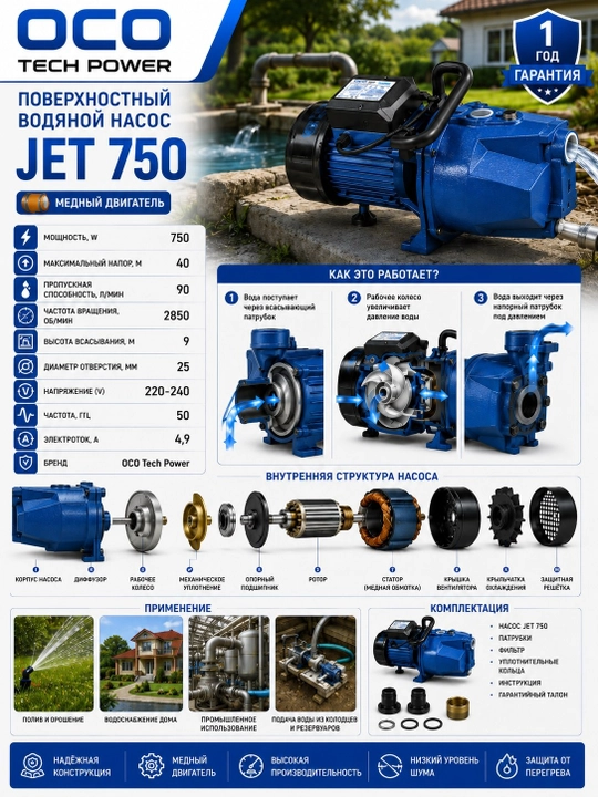 Suv nasos JET750 Mis