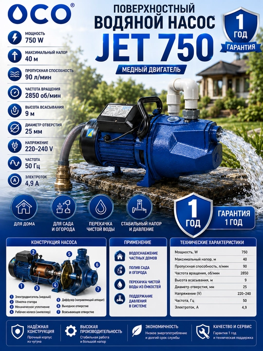 Suv nasos JET750 Mis
