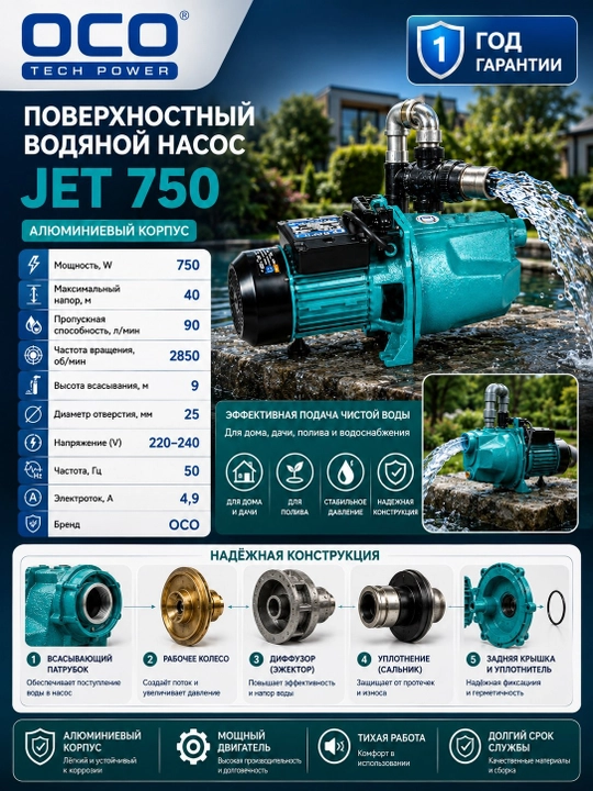 Suv nasosi JET750 - 
