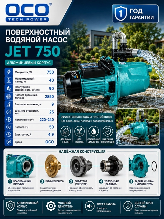 Водяной насос JET750