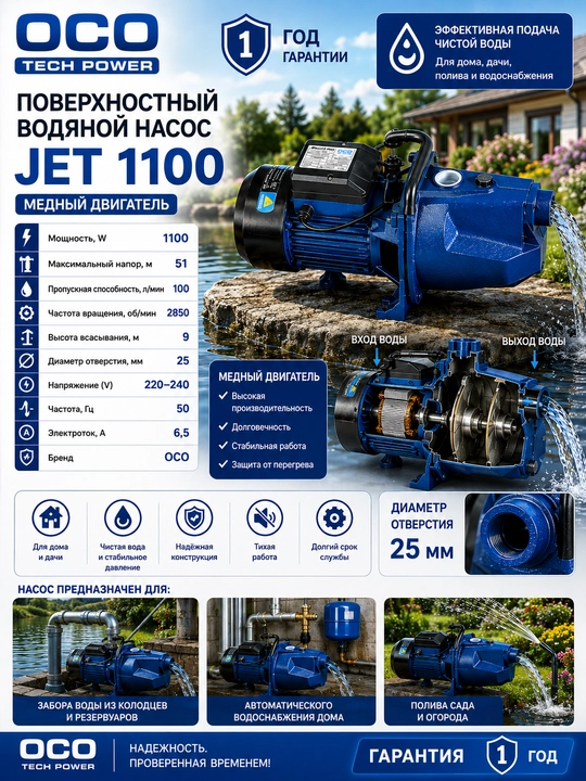 Suv nasos JET1100 Mis