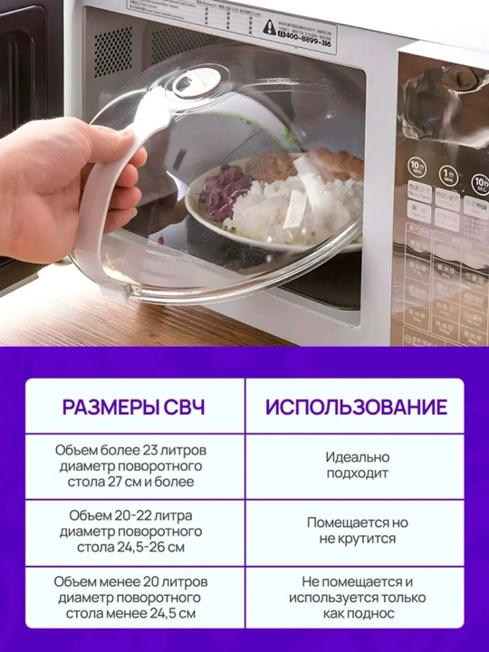 Крышка для микроволновой печи 26 см, крышка для СВЧ