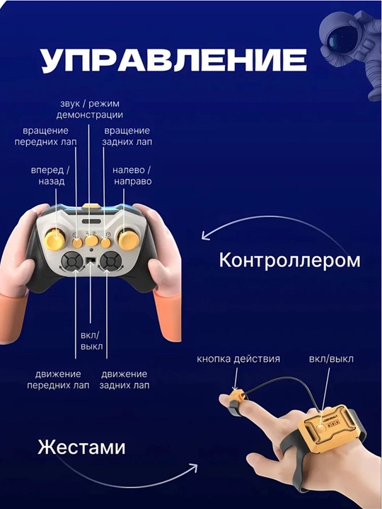Умная робот-собака, на радиоуправлении